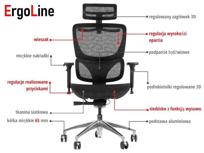 ergo opis kr.jpg