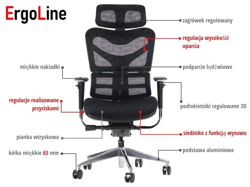 s7 opis tk.jpg