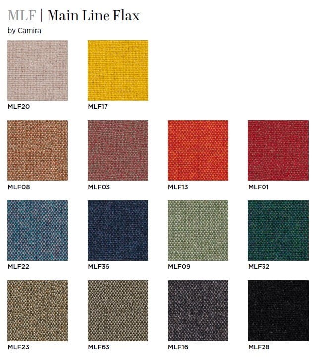 04MainLineFlaxMLF.jpg